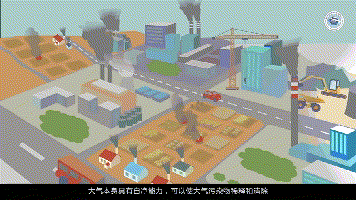 大氣環(huán)境具有自凈能力