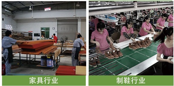 家具行業(yè)和制鞋行業(yè)